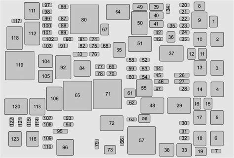 2015 suburban electric box on front frame horn|Fuse Box Diagram Chevrolet Suburban / Tahoe (2015 .